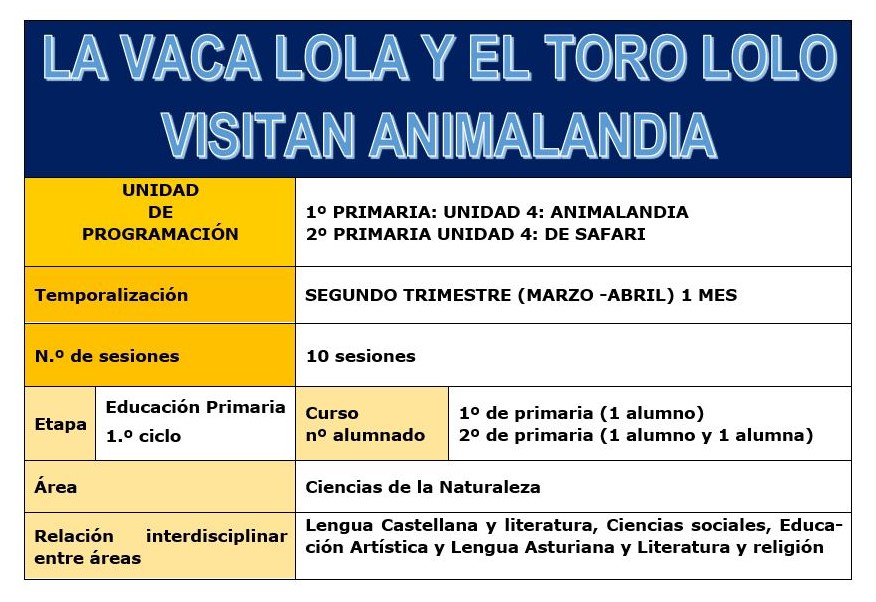 titulo